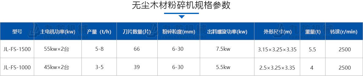 �o(w��)�mľ�ķ���C���g(sh��)����