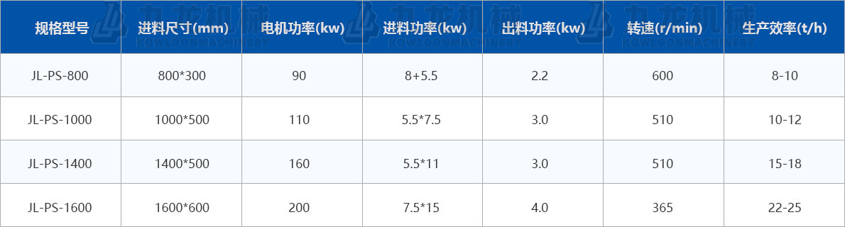 �����|(zh��)�ն�����C���g(sh��)����
